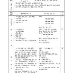 少儿篮球训练哪些内容